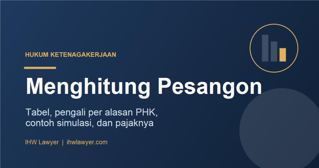 Ilustrasi cara menghitung pesangon PHK sesuai PP 35/2021
